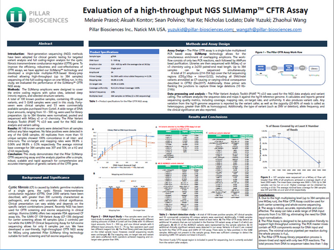 Thumbnail of the poster Evaluation of a high-throughput NGS SLIMamp CFTR Assay