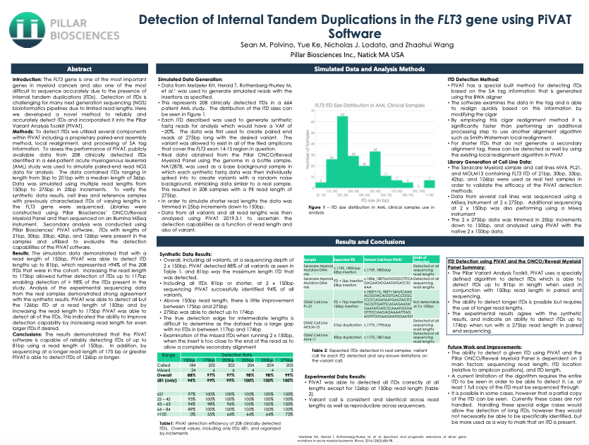 Poster entitled Detection of Internal Tandem Duplications in the FLT3 gene using PiVAT Software