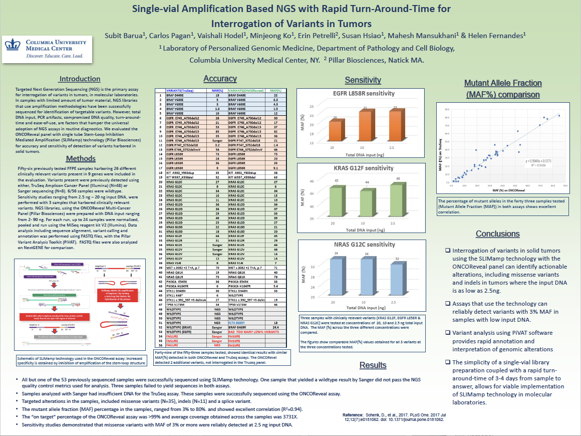 thumbnail of the AMP 2018 poster entitled Single-vial Amplification Based NGS with Rapid Turn-Around-Time for Interrogation of Variants in Tumors
